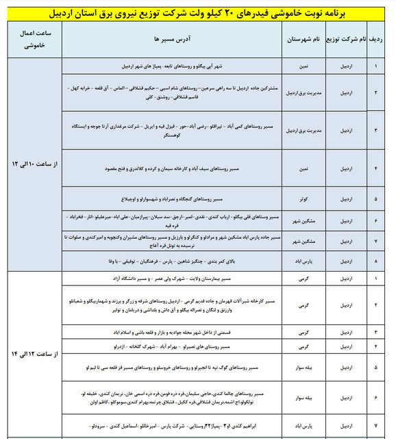 جدول خاموشی برق استان اردبیل در روز ۲۹ آبان