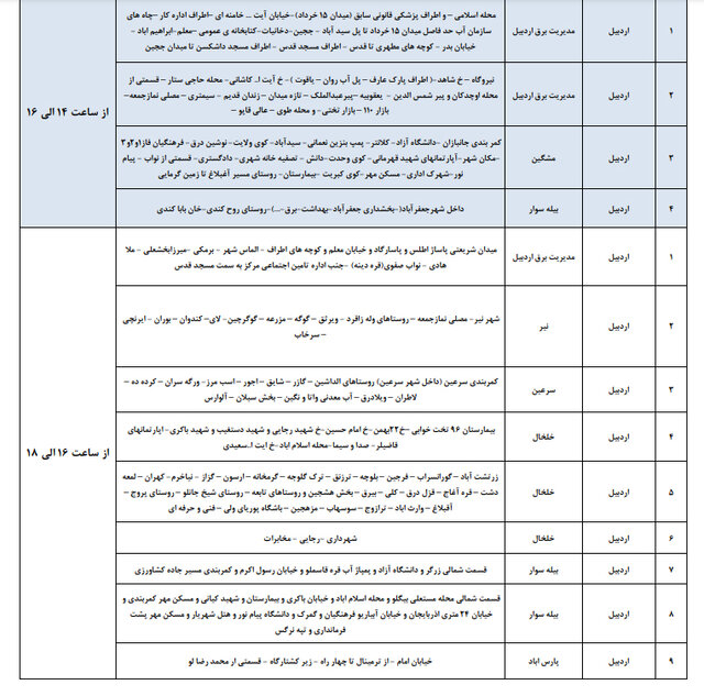 جدول خاموشی برق استان اردبیل در روز ۲۹ آبان